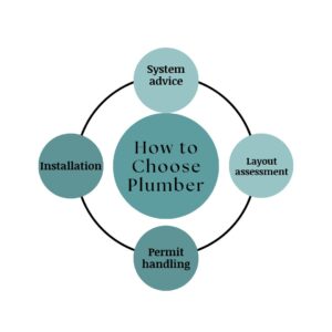 plumber morristown nj