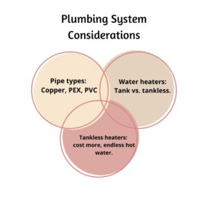 plumbing system considerations morristown nj
