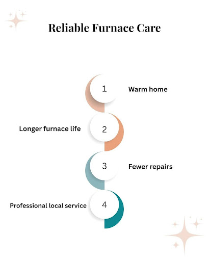 extend furnace life reliable furnace care west orange nj