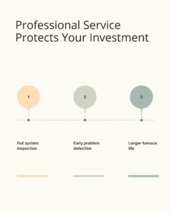furnace repair in west orange nj: simple tips that extend your furnace’s lifespan professional furnace service west orange nj